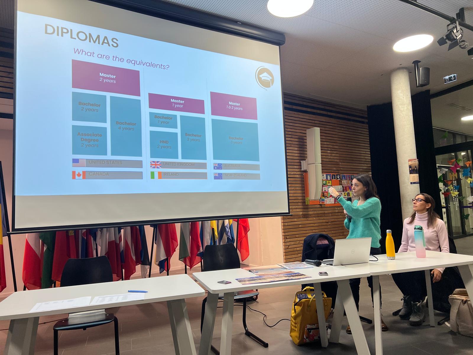 Konferenz für S5-S7-Schülerbackground